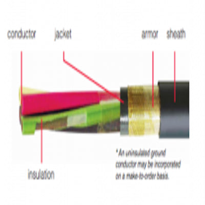 2/0 4C Type P Armored & Sheathed Power Cable, 600/1000V