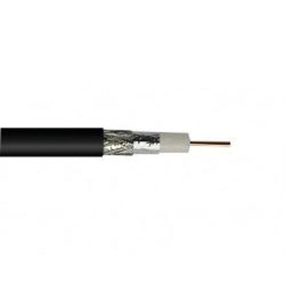 Belden 1532A, RG-6, 18AWG CATV Coax Cable for Burial