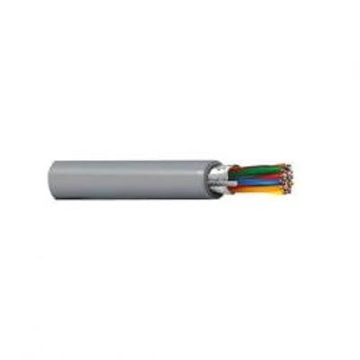 Belden 9515 24/15PR Overall Foil Shield Computer Cable