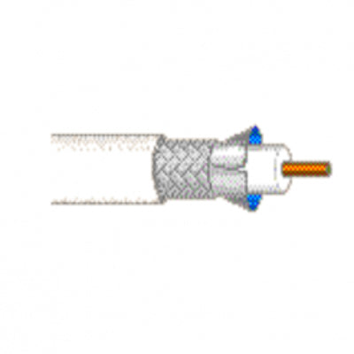 Belden 1695A RG-6/U 18 AWG Plenum Precision Video Cable
